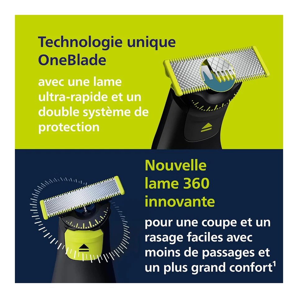 Philips OneBlade Pro 360 QP6552/30 · vue produit 4